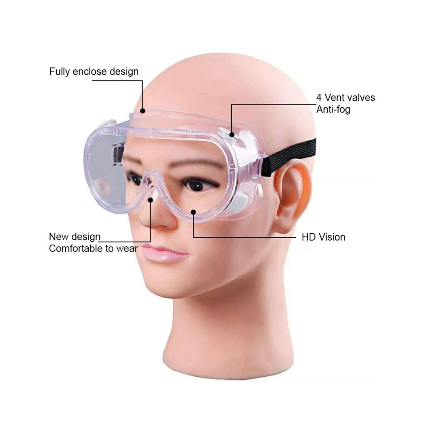 0509 Safety Goggles, Technic Safety Goggles Protection for Classroom Home & Workplace Prevent The Impact of Dust Droplets Gas Protection Glass 