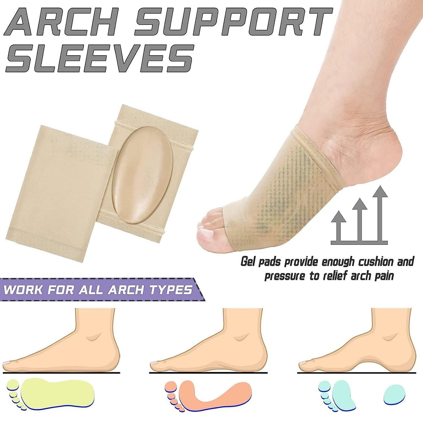 Foot Arch Support for Men & Women | Medial Arch Support for Flat Feet Correction Sleeve with Cushion | Plantar Fasciitis Leg Foot Pain Relief Product | Foot Care for Orthopedic Shoes Slippers, (1 Pair) - Discount Karo