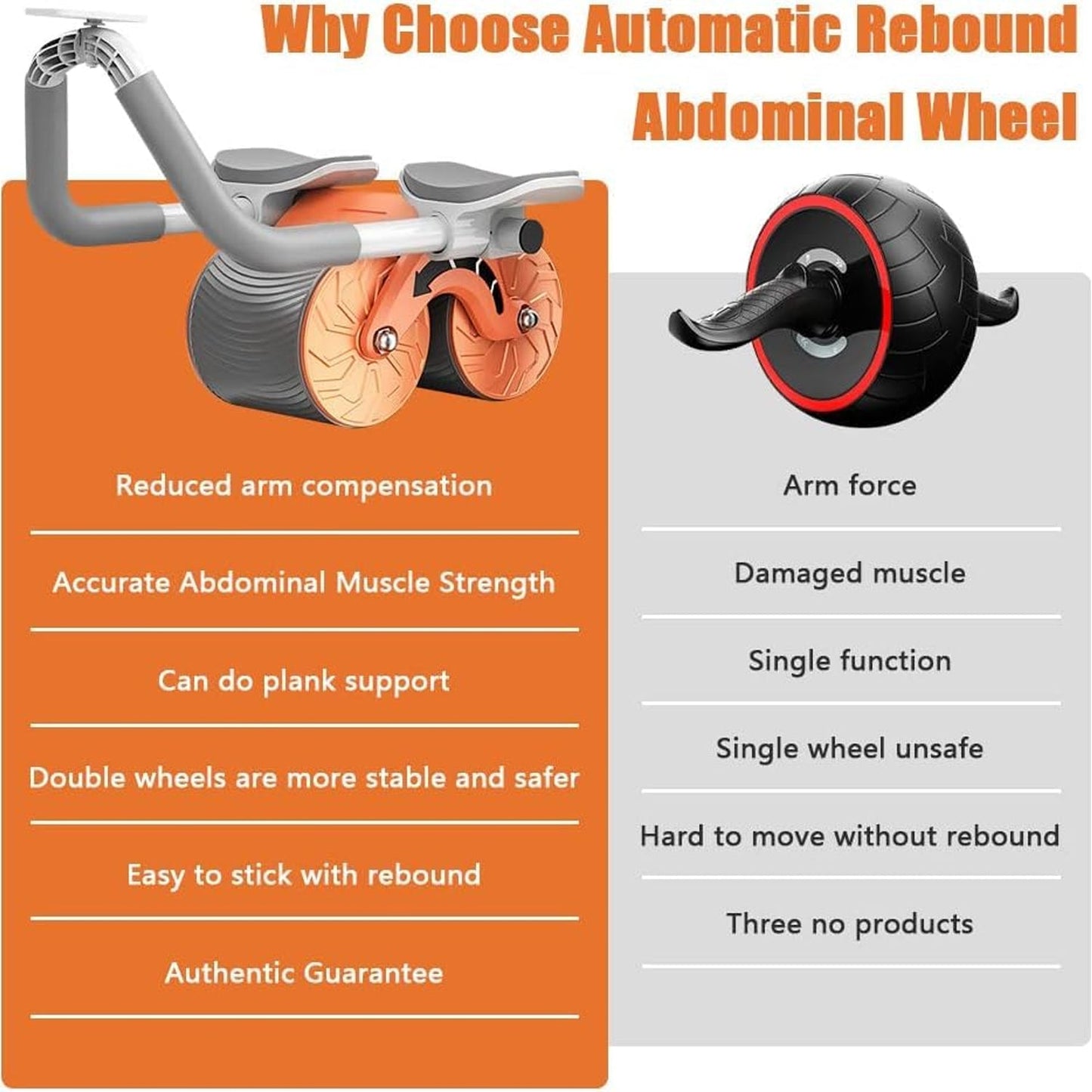 Automatic Rebound Abdominal Wheel, Ab Roller Wheel with Timer Elbow Support for Beginners, Exercise Double Wheel with Knee Mat Holder for Body Fitness Strength Training Home Gym - Discount Karo