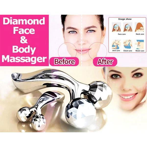 3D Roller Face Massager - Discount Karo