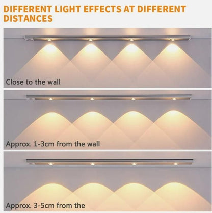 LED PIR Motion Sensor Cabinet With USB Rechargeble