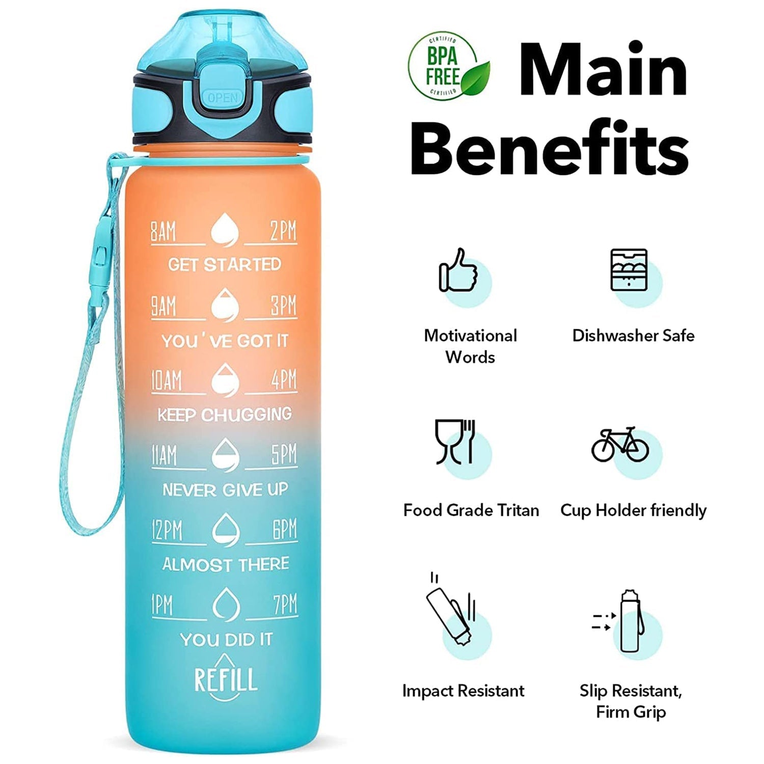 Motivational Water Bottle with Straw & Time Marker, Tritan Portable Gym Water Bottle, Leakproof Reusable, Special Design for Your Sports Activity, Hiking, Camping - Discount Karo