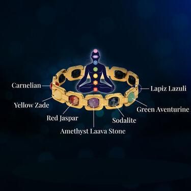 7 Chakras Bracelet� - Discount Karo